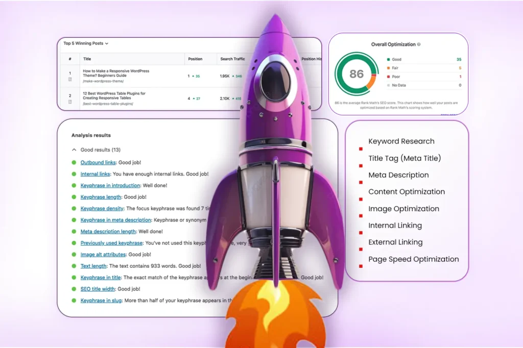 Best On-Page SEO Services And Agency